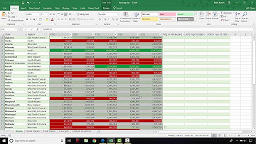 Excel: Formatting Participation Project - Housing Problem