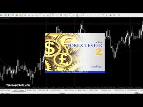 How Black And White Forex Charts Can Increase Trader Focus