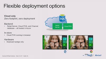 Hybrid Deployments Using the Retail Store Scale Unit in Dynamics 365 Commerce
