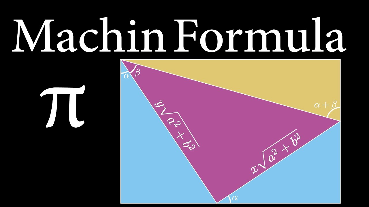 Machin Formula Visualization (Pi day special) YouTube