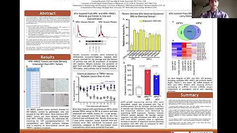2021 DaCCoTA Symposium Poster Presentation: Anthon...