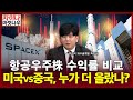 항공우주株 투자 지금은 미국인가? 중국인가?…스페이스X 맞서는 중국式 항공우주 전략ㅣ차이나 마켓 나우