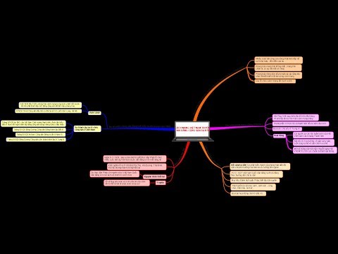 Video ###BÀI 17 _ LỊCH SỬ 9 .CÁCH MẠNG VIỆT NAM TRƯỚC KHI... - youtube