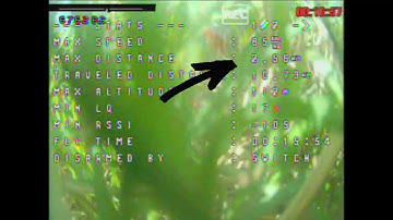 Unboxing Eachine Nano V3 and range test