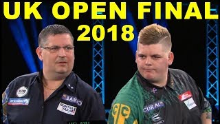 Anderson v Cadby FINAL 2018 UK Open Darts