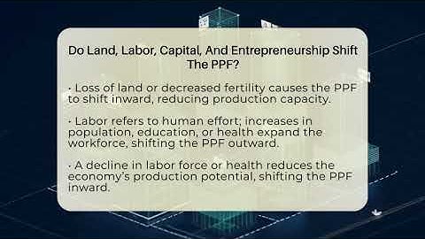 Do Land, Labor, Capital, And Entrepreneurship Shift The PPF? - Macroecon Experts