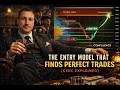 The Entry Model That Finds Perfect Trades (CERC Explained)