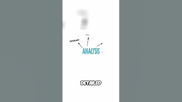 Backtest Like a Pro  Uncover Market Secrets & Avoid Optimization Traps! #tradesetup #trading #stocks