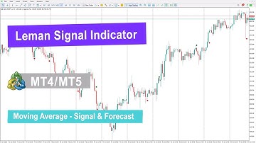 📈 Leman Signal Indicator for MetaTrader 4/5 Download – Free [TradingFinder]