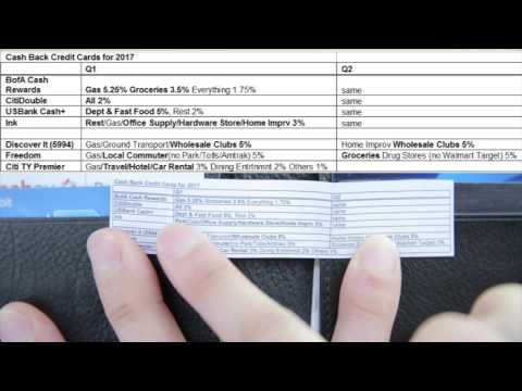 free credit score free credit score