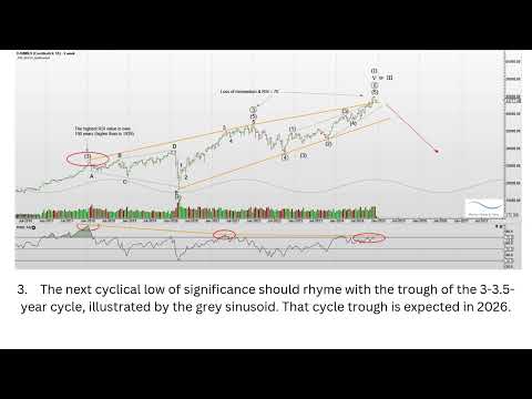 Did The Dow Jones Top