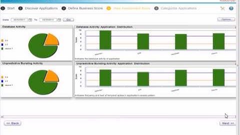 Cloud Assessment Tool Demo