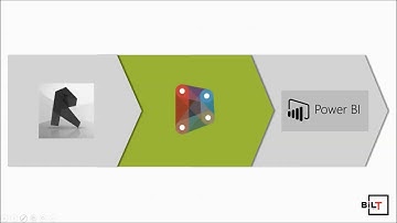 Revit Dynamo PowerBI Workflow Video Recording – Part 2