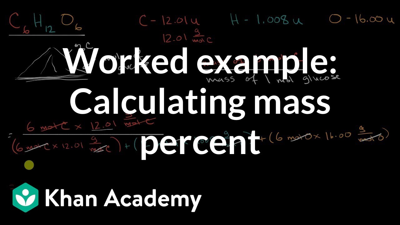 Calculating Mass Percent Worked Example Video Khan Academy