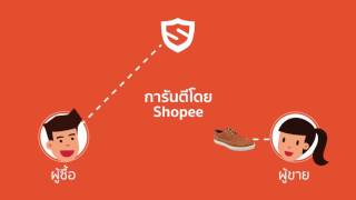 มาดูวิธีการใช้แอพ Shopee กันเลย : How to use Shopee