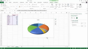 Pie Chart(Hướng dẫn vẽ biểu đồ hình bánh) || Chart Tips