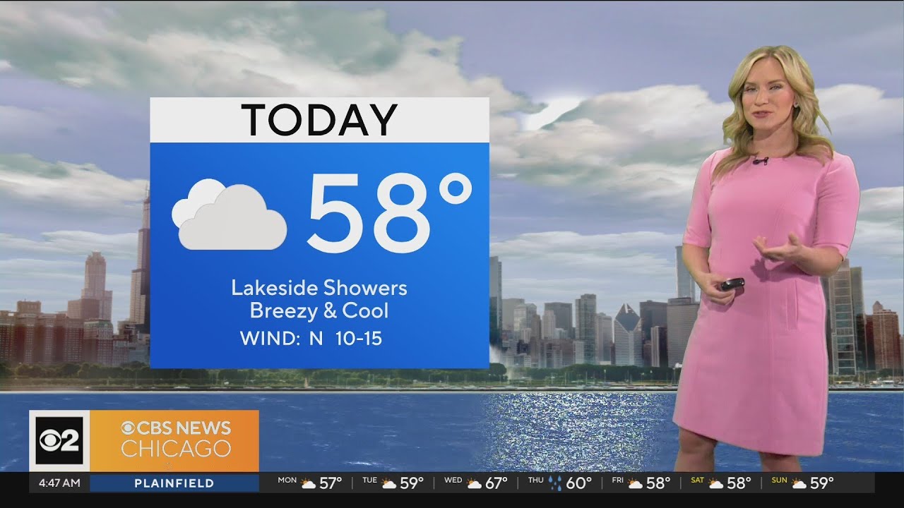 Chicago First Alert Weather: Cloudy, breezy day - YouTube