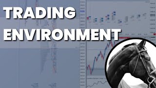Market Profile: Trading Environment Intro