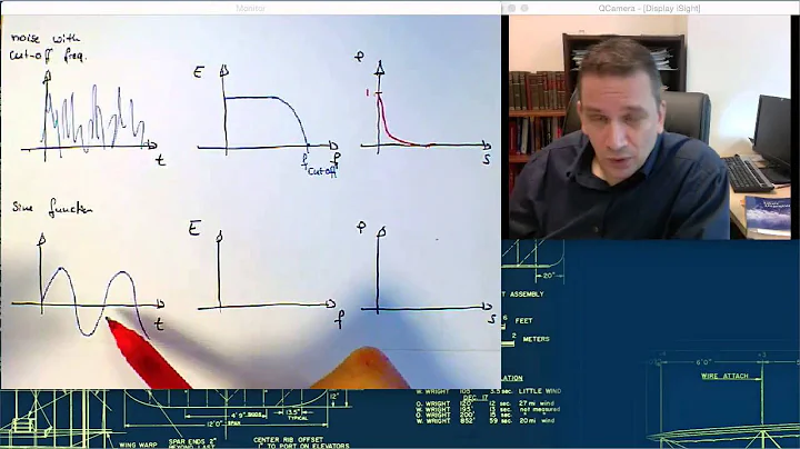 Mathematical Tools for the Analysis of Turbulent Flows Part 8 Examples