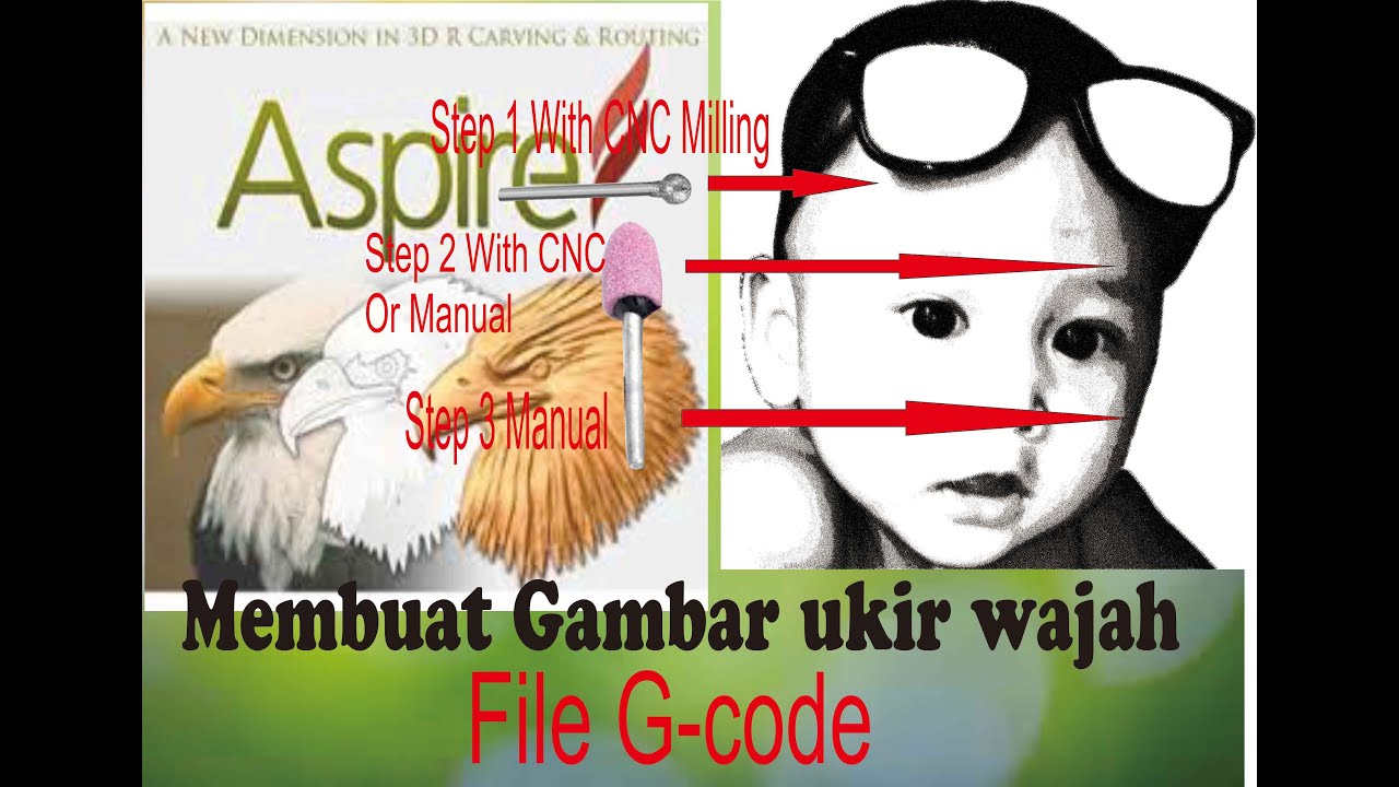 Membuat gambar wajah File G code dengan software Aspire Part 1