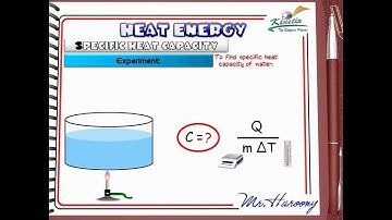 Ch2 L5 Heat Energy Part1 Middle East Edition