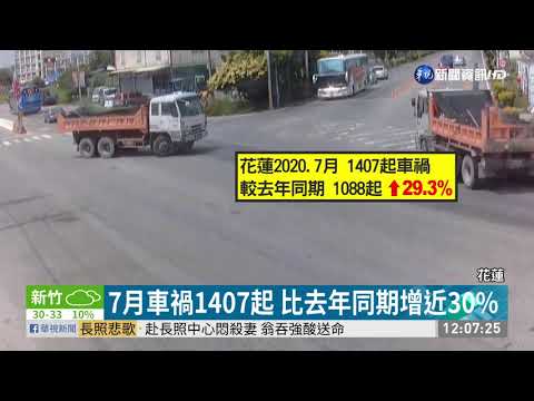 暑假湧花蓮觀光7月車禍比去年增3成 華視新聞03 Youtube