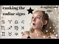 RANKING THE ZODIAC SIGNS- aka roasting ur sign