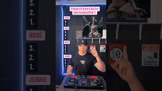 Qual A Sua Música Preferida Da Era Solo Das Meninas Do Blackpink ?