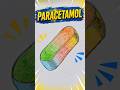 "প্রতিটা ঘরের Secret Weapon — Paracetamol!"💊