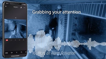 ProControl+: Grabbing your attention when you need it most