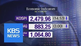 KOSPI 2,479.96 KOSDAQ 883.25 | KBS뉴스 | KBS NEWS