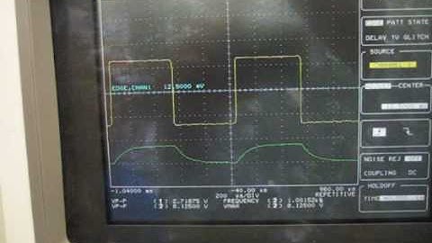 Rife Machines Compared