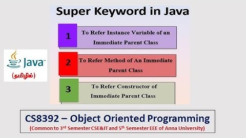Java | super keyword | method overriding Programs | Object Oriented Programming | Tamil | 25