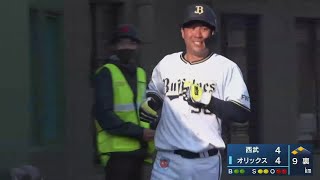 【球春みやざきベースボールゲームズ】2月24日 オリックス対埼玉西武 ダイジェスト