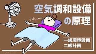 建築士試験【環設010】空気調和設備の原理（vol.0065）