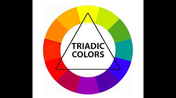 Triadic Color Scheme