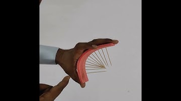 FINDING THE NORMAL TO THE CURVED SURFACES