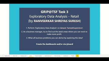 Exploratory Data Analysis - Retail | Task 3 | GRIP@TSF | The Sparks Foundation