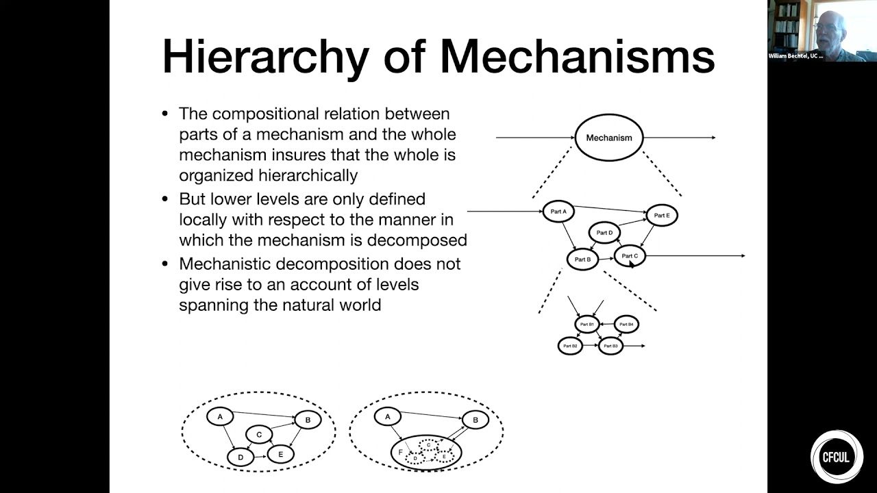 William Bechtel - "Organisms need mechanisms; Mechanisms need organisms"