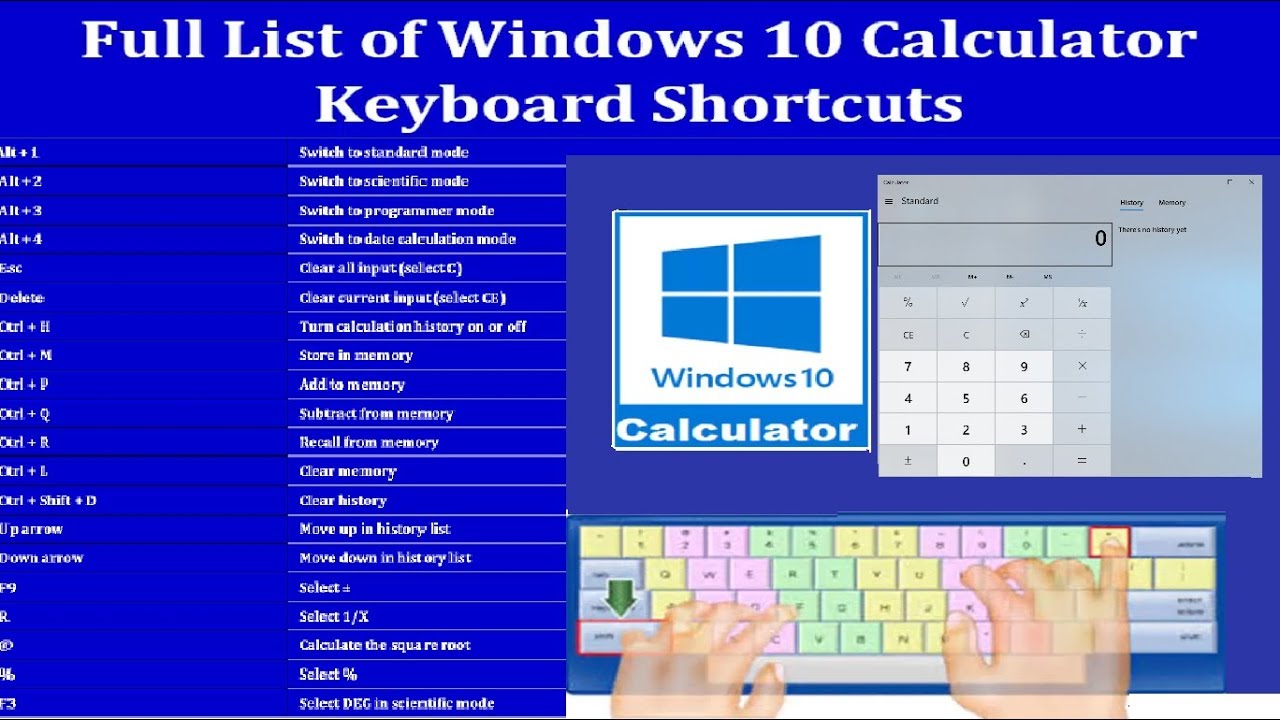 Full List Of Windows 10 Calculator Keyboard Shortcuts 2018 YouTube