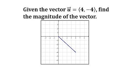 Determine the Magnitude of a Vector Given a Vector in Component Form (Ex 2)