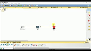 Connecting alarm with motion detector using MCU in Internet of Things (IoT) using Packet Tracer