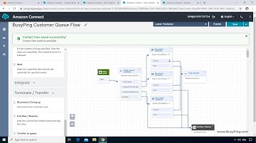 Amazon Connect Tutorials | Part 14 | Contact Attributes