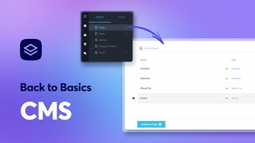 Back 2 Basics: CMS - Content Management System