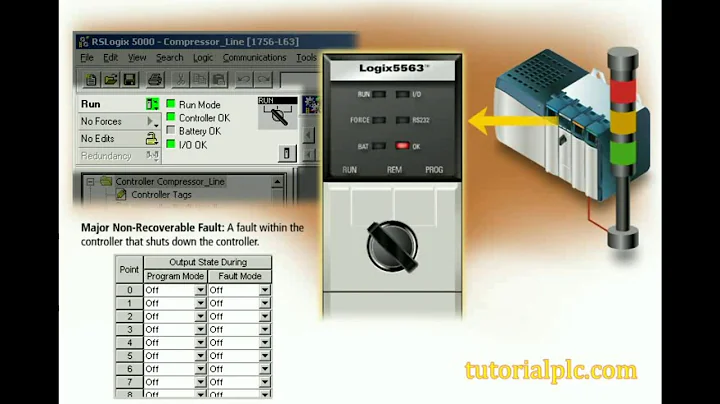 Rslogix 5000 Clearing a Controller Fault