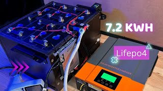 Збірка Lifepo4 (LFP) 7.2 kWh. Тестування під навантаженням 3kW. Гібридний інвертор (ДБЖ) PowMR 3kW.