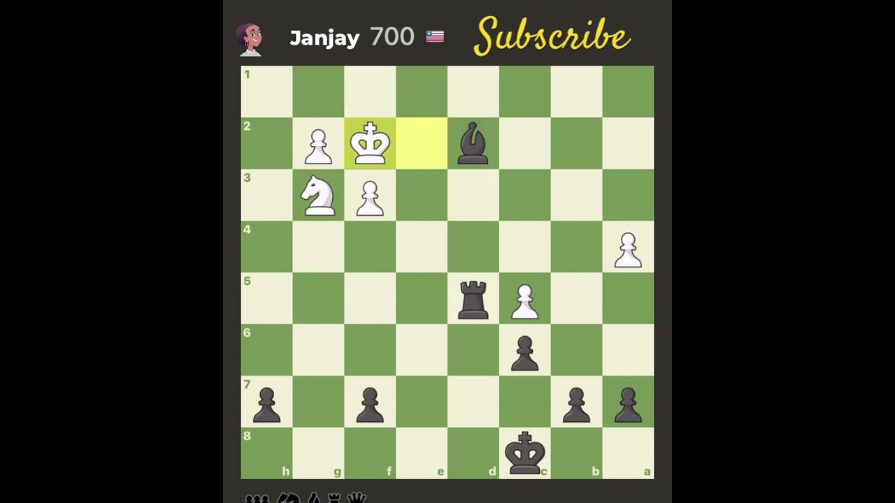 d4 Opening Janjay 700 Bot using chess.com 