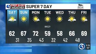 First Alert Weather Extra: Super 7 day forecast