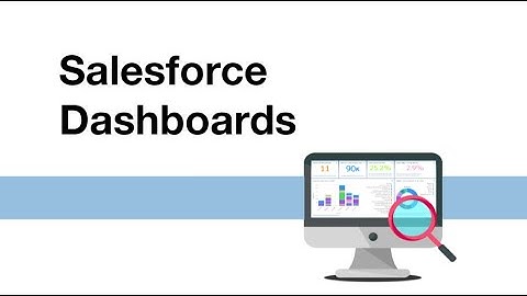Salesforce Dashboards | How do emails perform?