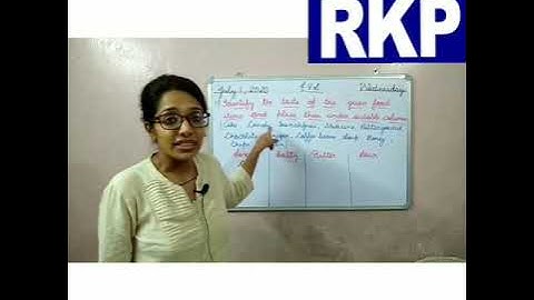 Grade 1 EVS - Practice Assignment - Video no. 2 by Ms. Bhawna